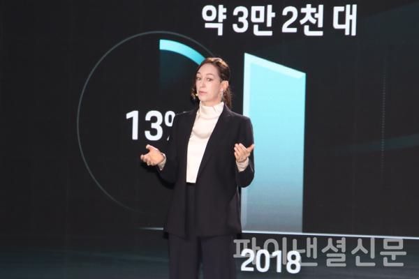 독일 포르쉐AG 해외 신흥 시장 총괄 크리스티아네 초른 (Dr. Christi-ane Zorn) 부사장이 글로벌에서 한국 시장의 중요성을 소개하고 있다. (사진=황병우 기자)