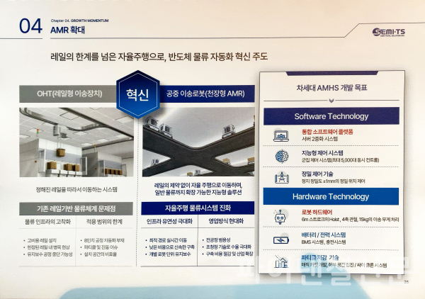 세미티에스 주요 투자포인트 (사진=황병우 기자)