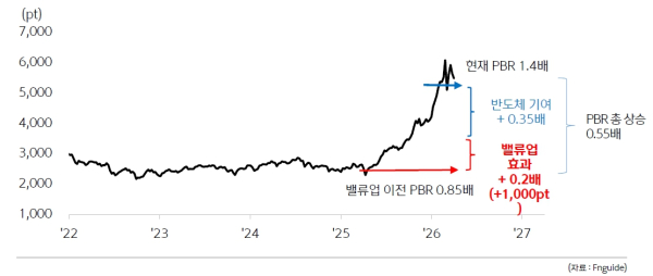 (신한미래전략연구소 제공)