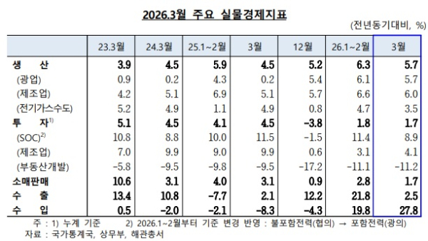 한국은행 북경사무소