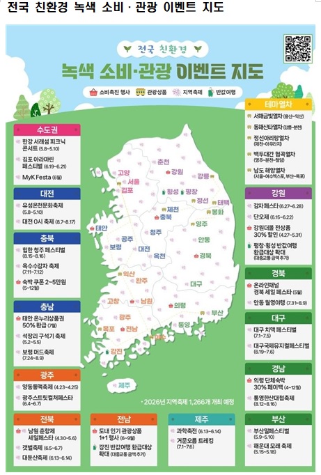 재경부 제공