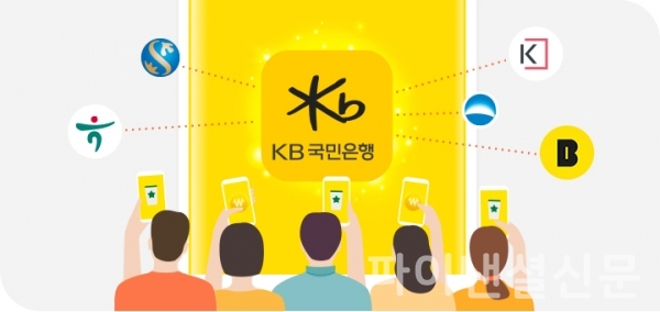 KB국민은행이 모바일 뱅킹앱 'KB스타뱅킹'의 오픈뱅킹서비스를 전면 개편했다. (자료=KB국민은행)